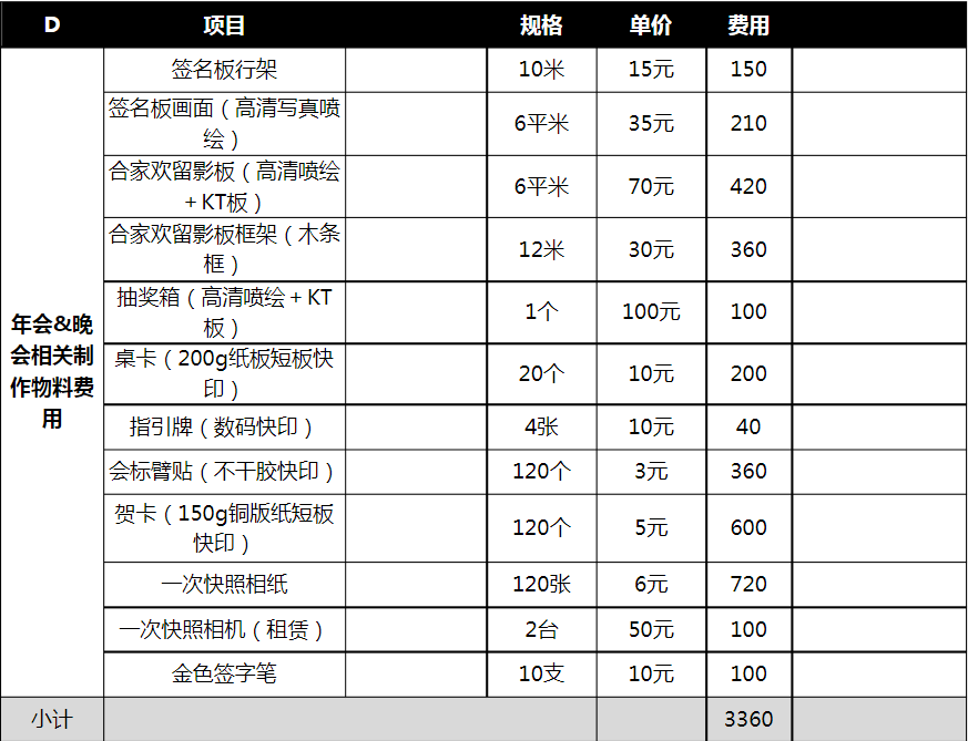 年会活动策划公司,年会活动策划公司报价单,企业年会活动策划多少钱