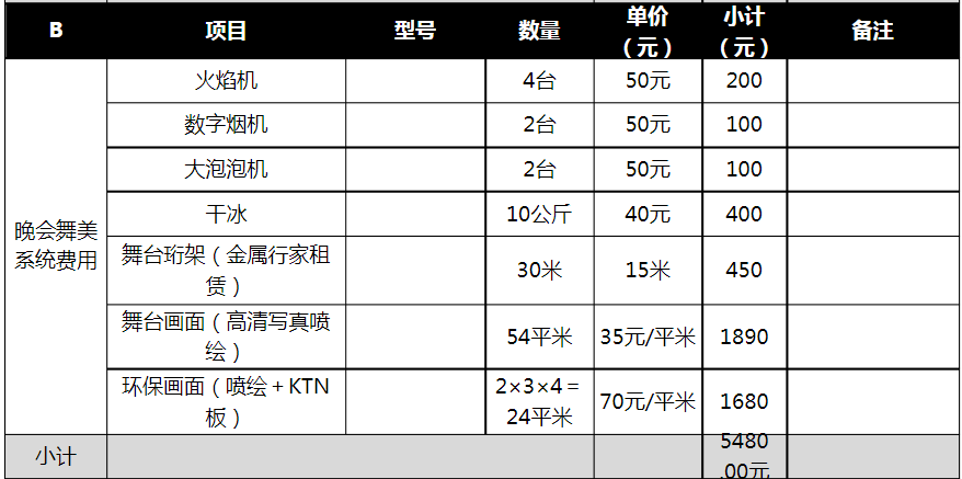 年会活动策划公司,年会活动策划公司报价单,企业年会活动策划多少钱