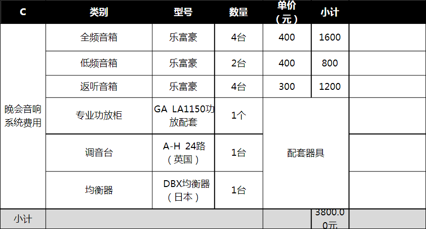 年会活动策划公司,年会活动策划公司报价单,企业年会活动策划多少钱