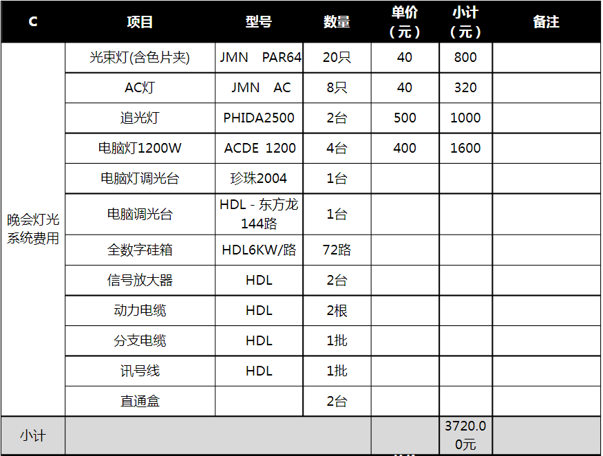 年会活动策划公司,年会活动策划公司报价单,企业年会活动策划多少钱